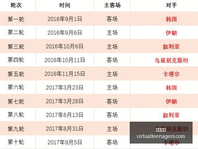 开云全站,开云全站官网,开云全站服务,开云全站官网,开云全站服务,开云体育资讯,开云娱乐平台,开云代理